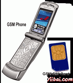 GSM Mobile Station