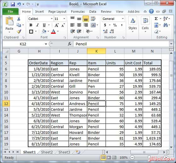 Excel Sample Text
