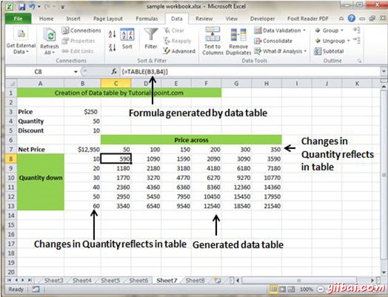 Data table Example